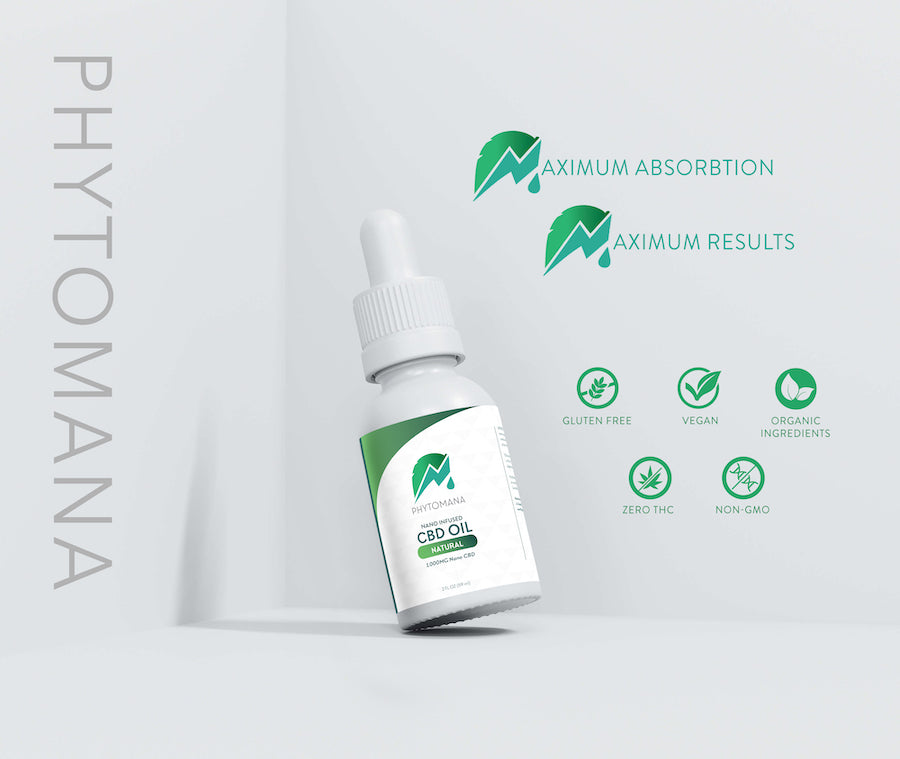 CBD Tincture | Nano Infused CBD Oil Tincture | Phytomana